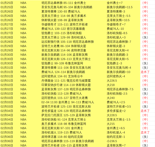 阿拉巴,久别沙场再,战球场,中国大发彩票网,中国大发彩票网首页,中国大发彩票网首页官方