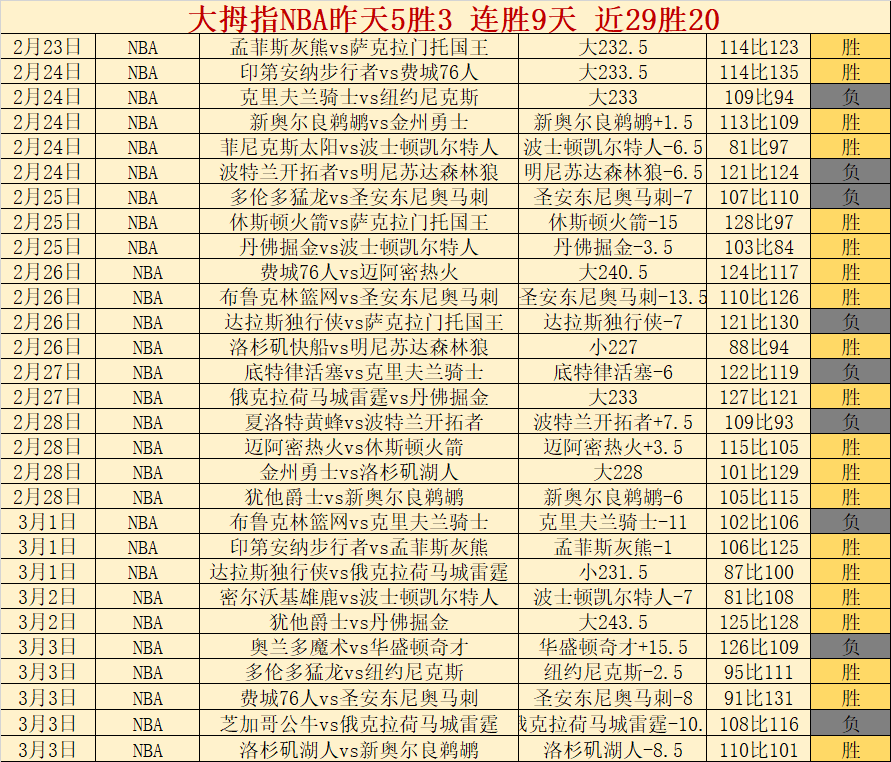 瓜迪奥拉再,谈英超赛程,问题,中国大发彩票网,中国大发彩票网首页,中国大发彩票网首页官方