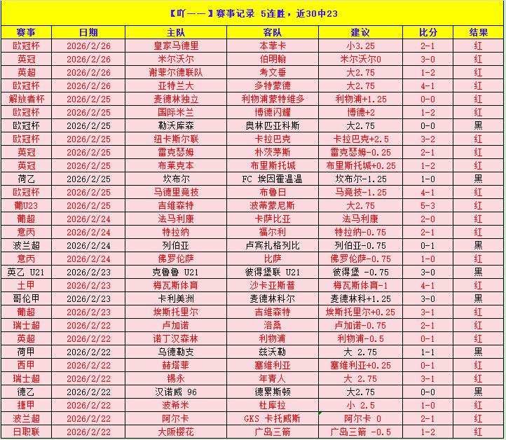 Chris,肖华将亲自,选定两位伤,中国大发彩票网,中国大发彩票网首页,中国大发彩票网首页官方