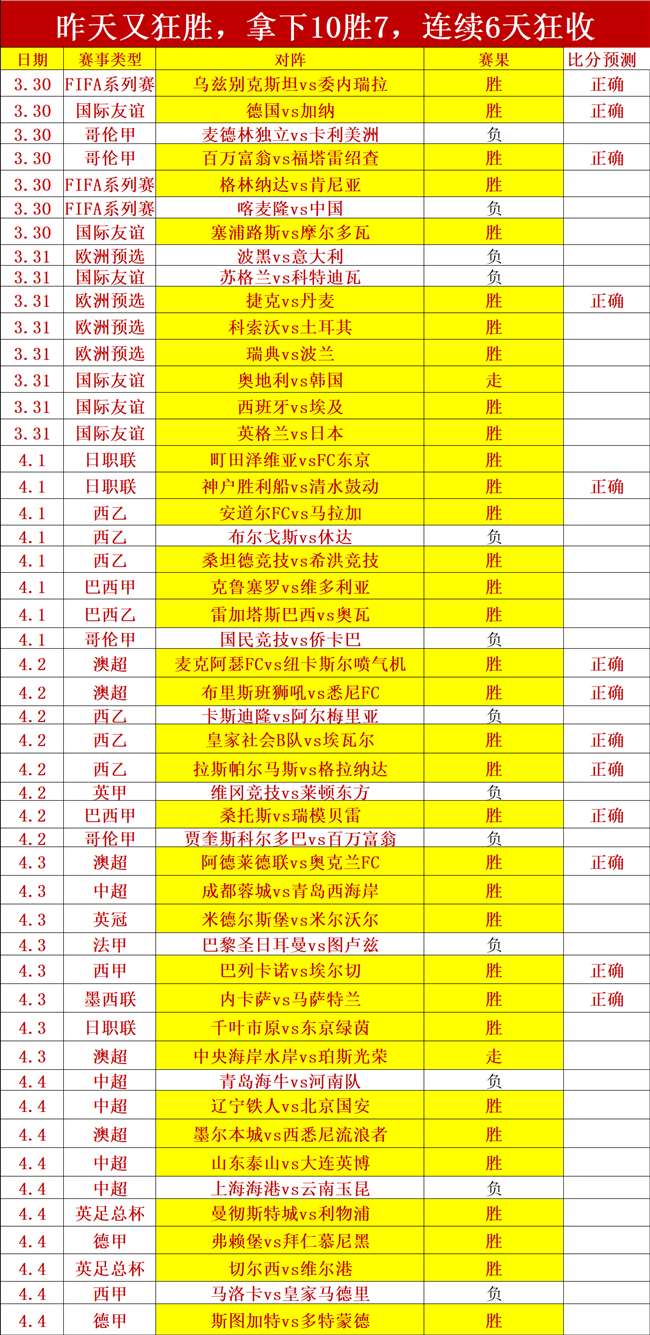 弗里克要求,球队保持谦,勿过度渲染,中国大发彩票网,中国大发彩票网首页,中国大发彩票网首页官方