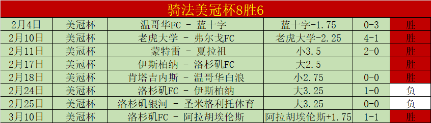 里昂塞尔塔,欧罗巴赛事,解析,中国大发彩票网,中国大发彩票网首页,中国大发彩票网首页官方