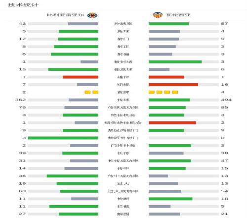 大乐透期号,专家推荐,毕尔巴客场,中国大发彩票网,中国大发彩票网首页,中国大发彩票网首页官方
