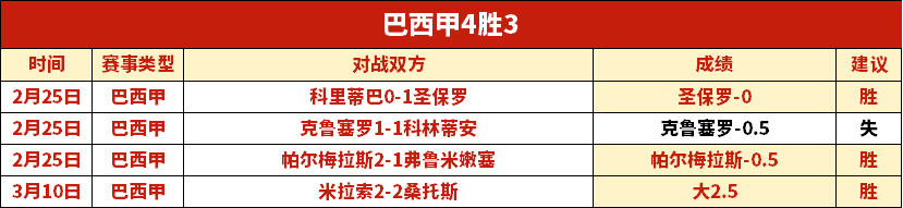 大乐透期号,专家推荐,掘金,中国大发彩票网,中国大发彩票网首页,中国大发彩票网首页官方