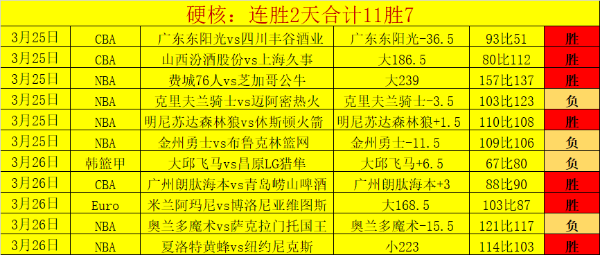 亚残运会即,将开幕,各国参赛运,中国大发彩票网,中国大发彩票网首页,中国大发彩票网首页官方