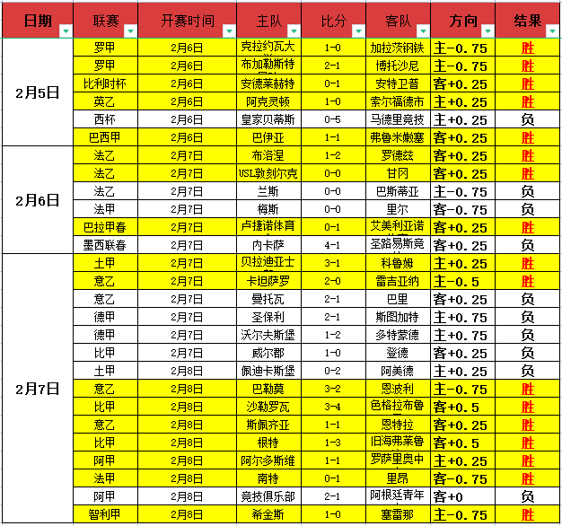 大乐透期号,专家推荐,唐卡斯特对,中国大发彩票网,中国大发彩票网首页,中国大发彩票网首页官方