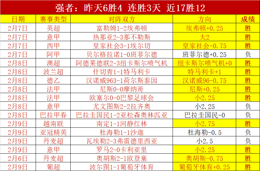 号远征队编,剧未料粉丝,热情高涨,中国大发彩票网,中国大发彩票网首页,中国大发彩票网首页官方