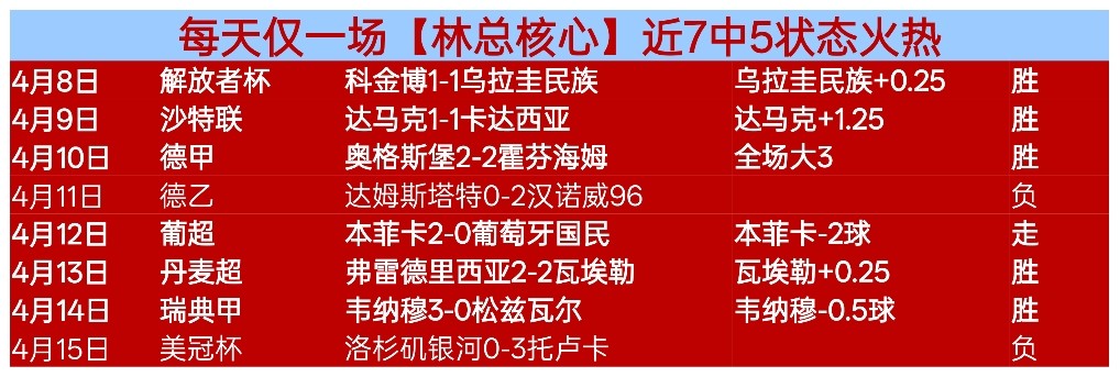 决战波兰保,级线,实力对决下,中国大发彩票网,中国大发彩票网首页,中国大发彩票网首页官方