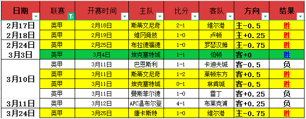 大发彩票,资讯,中国大发彩票网,中国大发彩票网,中国大发彩票网首页,中国大发彩票网首页官方