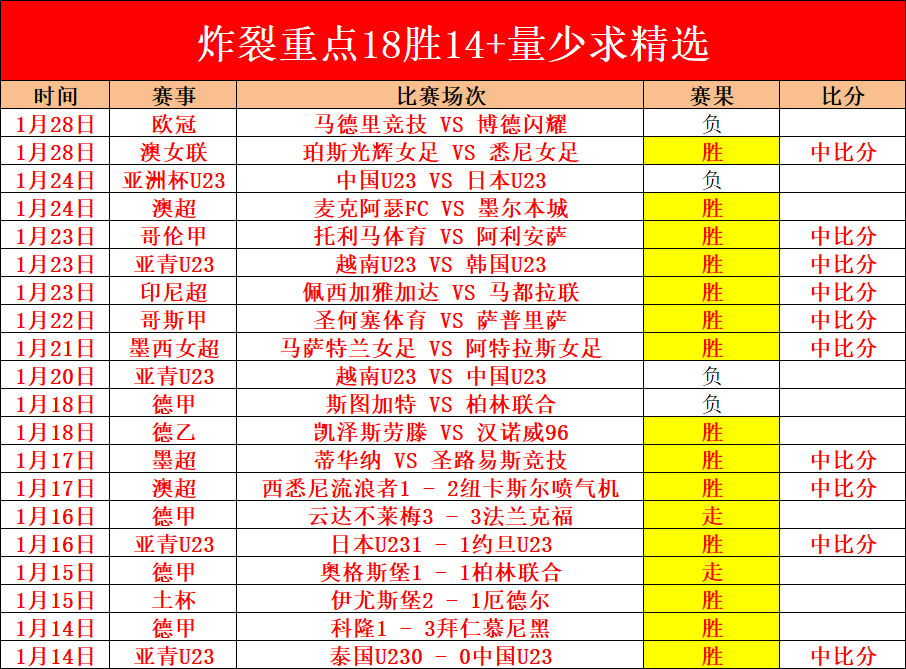 大发彩票,资讯,中国大发彩票网,中国大发彩票网,中国大发彩票网首页,中国大发彩票网首页官方