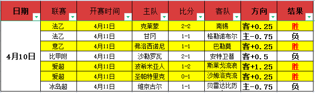 大发彩票,资讯,中国大发彩票网,中国大发彩票网,中国大发彩票网首页,中国大发彩票网首页官方