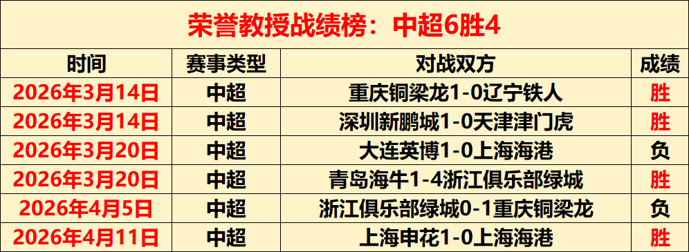 大发彩票,资讯,中国大发彩票网,中国大发彩票网,中国大发彩票网首页,中国大发彩票网首页官方