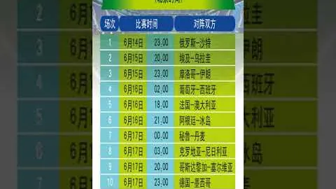 巴西力克哥伦比亚！全场激战数据盘点：射门16-10，射正7-3