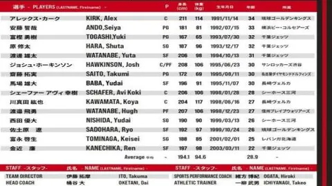 德国队欧国联顺利晋级八强