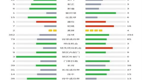 大乐透期号专家推荐：毕尔巴客场虫难改，近三战全胜分析
