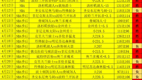 大乐透期号专家推荐：比利亚雷亚尔主场分析优势明显