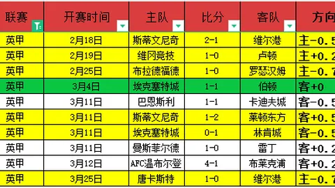 大发彩票 资讯 005949 olp