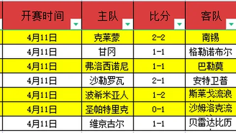 大发彩票 资讯 120048 i40
