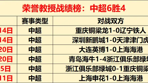 大发彩票 资讯 000209 t91
